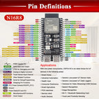 ESP32-S3 Development Board with Expansion Adapter Kit 2.4G Wifi BT Module MCU ESP32-S3WROOM1 N16R8 44Pin Type-C ESP32S3