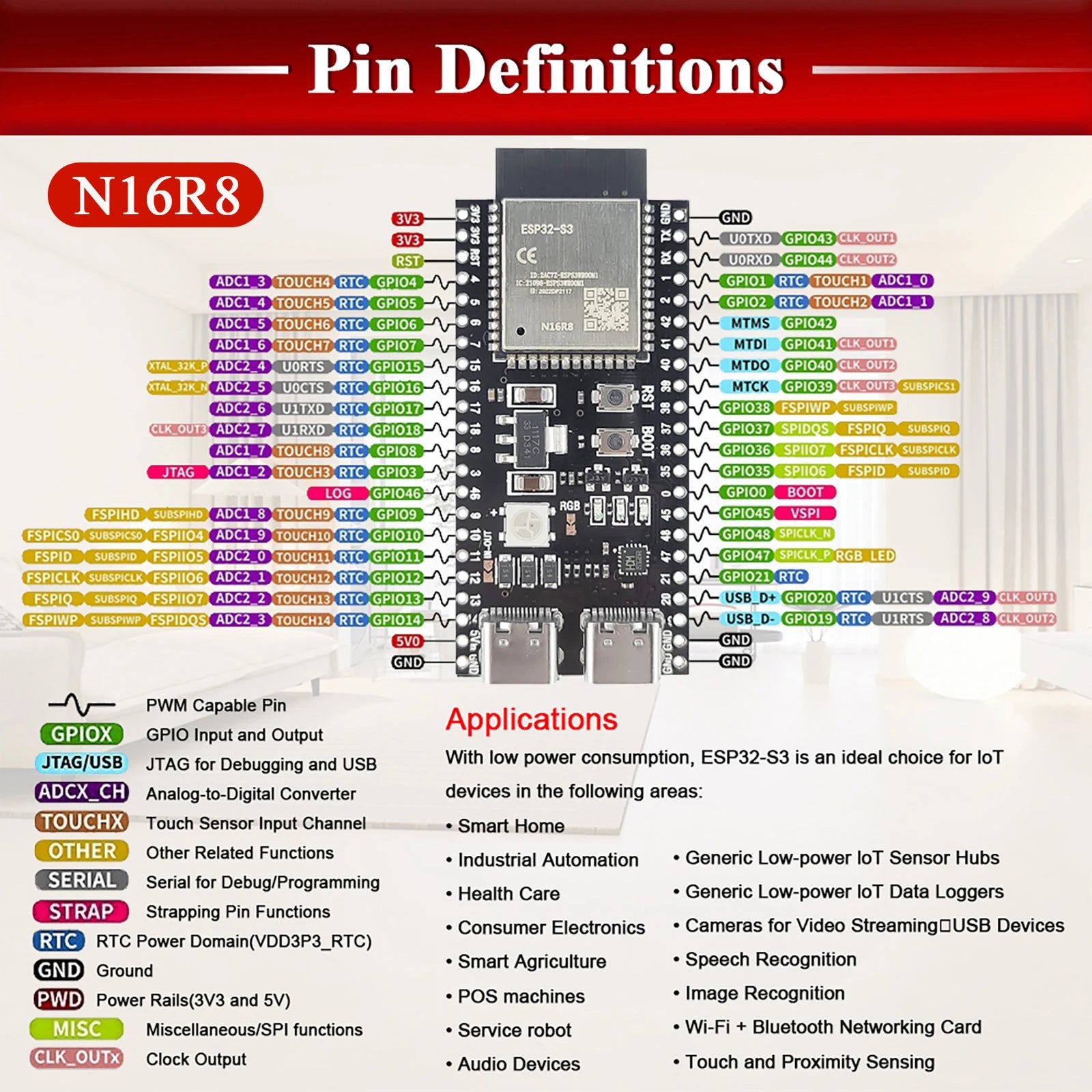 ESP32-S3 Development Board with Expansion Adapter Kit 2.4G Wifi BT Module MCU ESP32-S3WROOM1 N16R8 44Pin Type-C ESP32S3