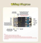 BDM9 TPA3255 2x300W Bluetooth Power Amplifier Board BT5.0 Stereo High Power Adjustable Tweeter PC UI