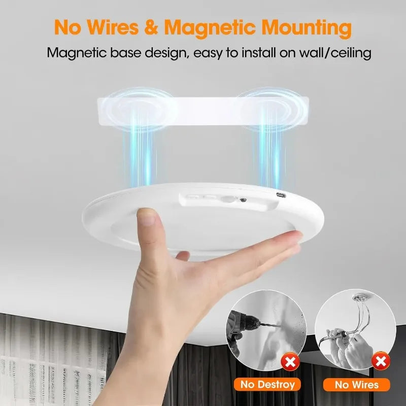 Magnetic Rechargeable Closet Light, Motion Sensor Wall Ceiling Lamp USB-C, Remote Control for Hallway Kitchen Stairs