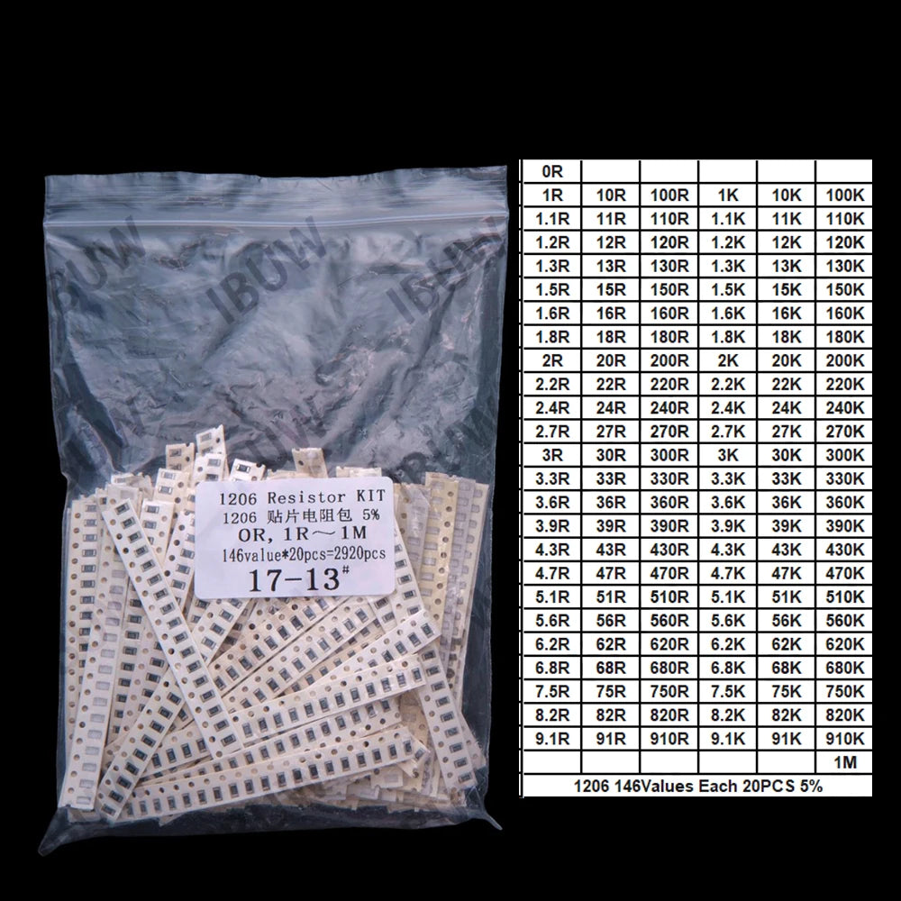 170/146/60Values 4k 0603 0805 0402 1206 SMD resistor sop 1% Each 50PCS Each 25PCS 5k 1k 2k 3k