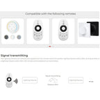 Miboxer Tuya APP Smart Controller WiFi+2.4G FUT035W+ 2in1 FUT037W+ 3in1 DC12-24V Single Color Dual White RGB RGBCCT LED Strip
