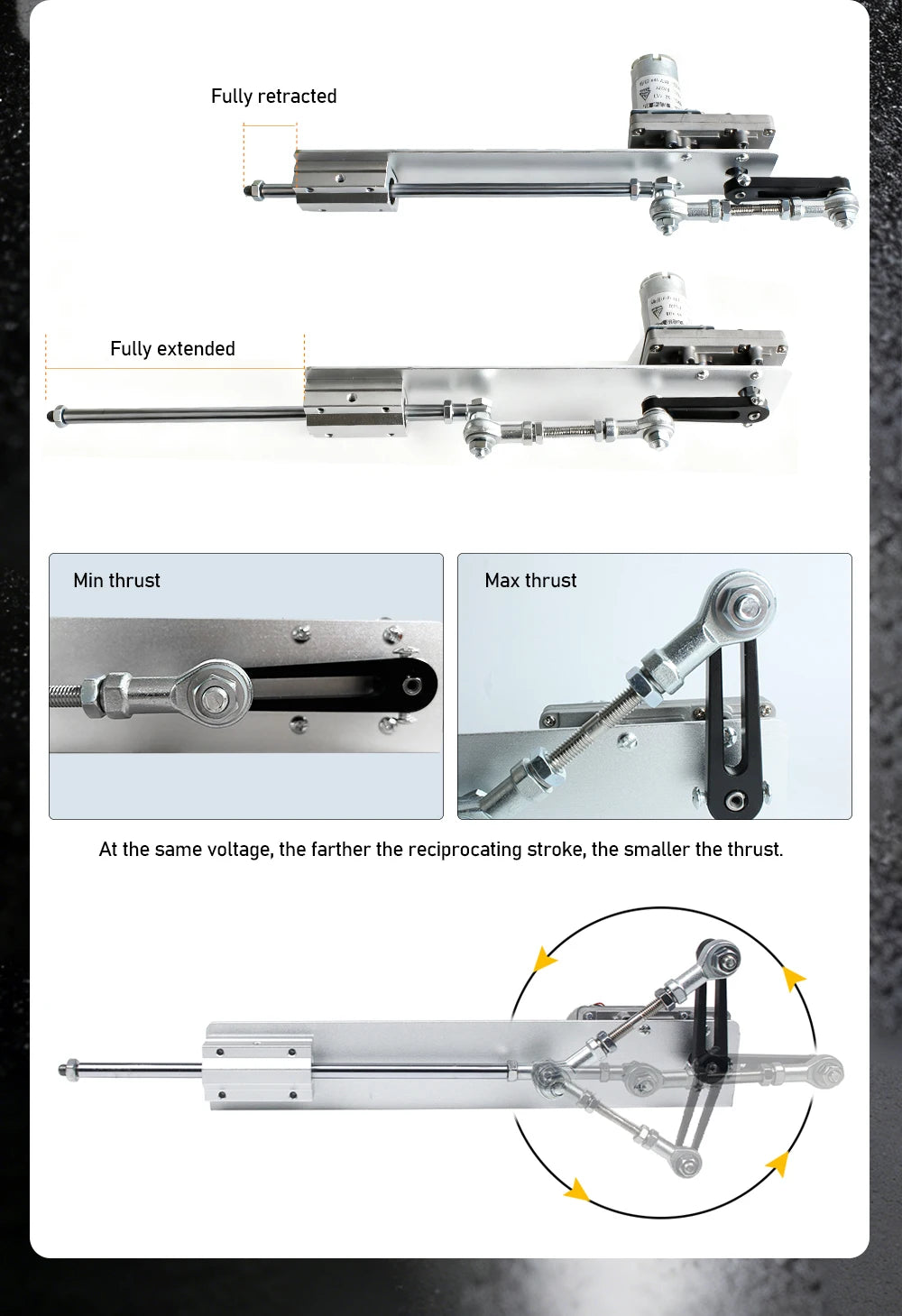 DC Reciprocating Linear Actuator All‑Metal Body Adjustable Stroke Pure Copper Motor DIY Reciprocating Motion Drive Mechanism