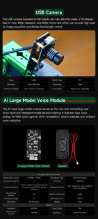 DOFBOT Raspberry Pi 5 Smart Robotic Arm DIY Electronic Kit AI Large Model Vision 6DOF Robot Support ROS2 Development