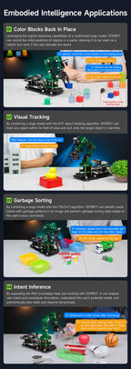 DOFBOT Raspberry Pi 5 Smart Robotic Arm DIY Electronic Kit AI Large Model Vision 6DOF Robot Support ROS2 Development