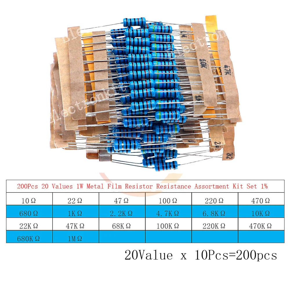 1/8W 1/4W 1/2W 1W 2W 3W 5W Metal Film Resistors Assortment Kit Set 1% Electronic Components Resistor Package