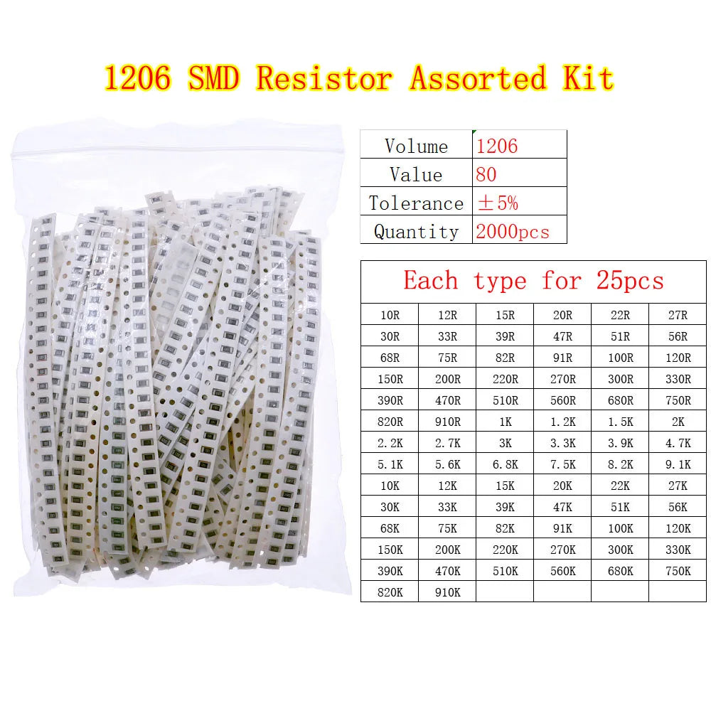 0402 0603 0805 1206 2512 SMD Chip Fixed Resistor 0ohm-10Mohm Assortment Kit pack