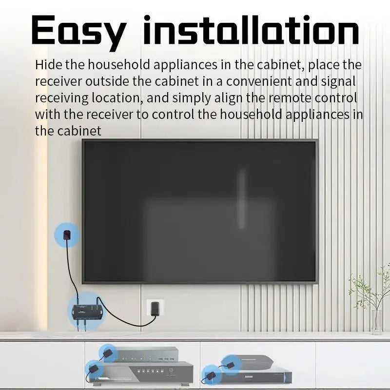 Infrared Repeater Extender Kit, Hidden IR Remote Extender Set, Suitable for Remote Control Extender Kit of Infrared Devices-LD