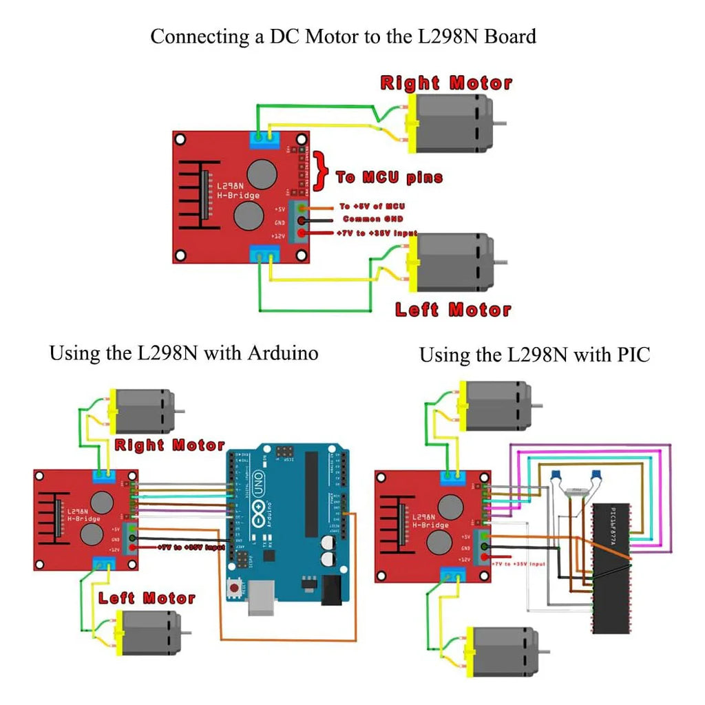DC Gearbox Motor TT Motor 200RPM Tire Wheel DC 3-6V 1:48 Male Connector with 1Pc L298N Motor Drive Controller Board for Arduino