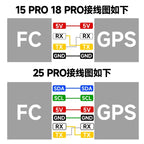 BZGNSS P25 Pro FPV GPS Module 5V 10Hz High Precision GPS Rescue Return to Home for Betaflight INAV Fixed Wing BN-220 Alternative