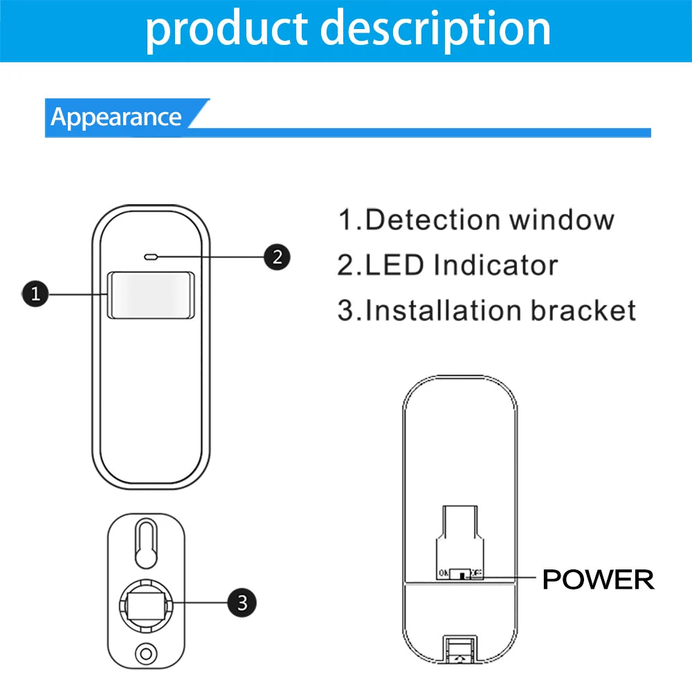 PGST Tuya ZigBee 433MHz Smart Life Home Security Protection PIR Infrared Motion Sensor Detector For House Alarm Security System