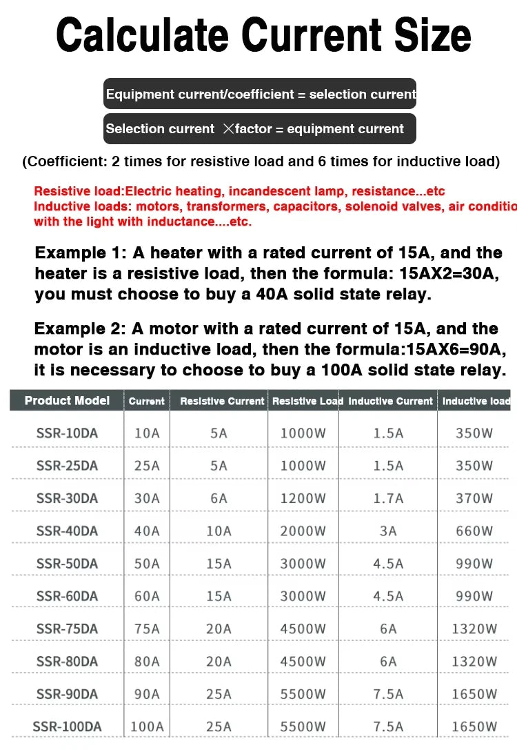 10A SSR 25A Solid State Relay 40A Output 3-32VDC 24-480VAC 220V Single Phase DC TO AC 40A Relay SSR HeatSink SSR 40DA