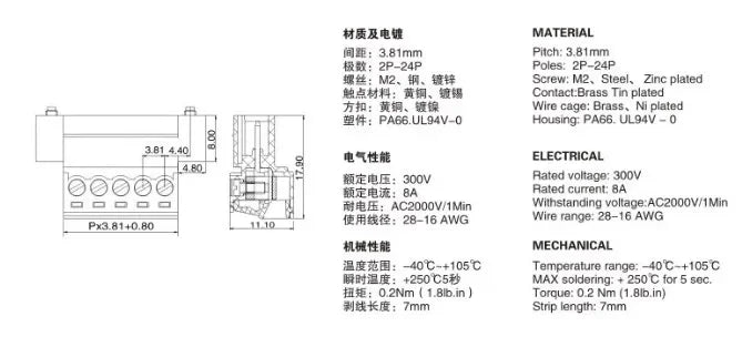 1Sets 15EDGWC Pitch 3.81mm 2P/3P/4P/5P/6P/8P/9P/10P/12P/16P/18P/22P Pluggable Terminal Block Connector JM15EDGKM 3.81mm Pitch