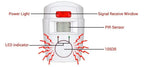 Wireless Garage Security Alarm Dual Remote Control Infrared Motion Sensor Detector for Home Burglar Alert Outdoor Shed