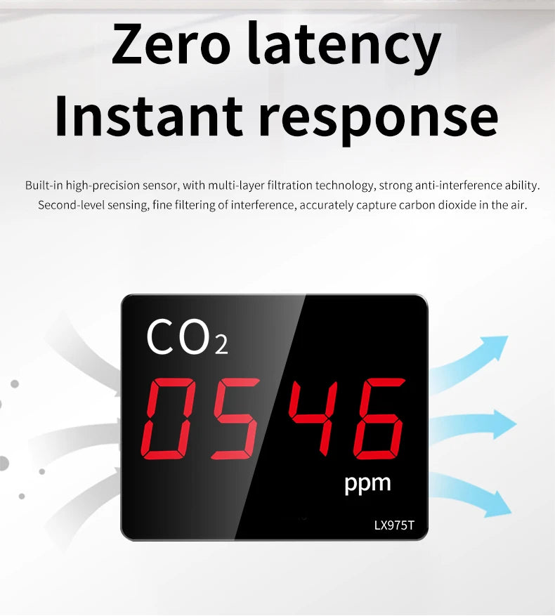 CO2 Carbon Dioxide Detector Sensor CO2 Monitor with Alarm NDIR Infrared Air Quality Meter Sensor Tester for Home Greenhouse