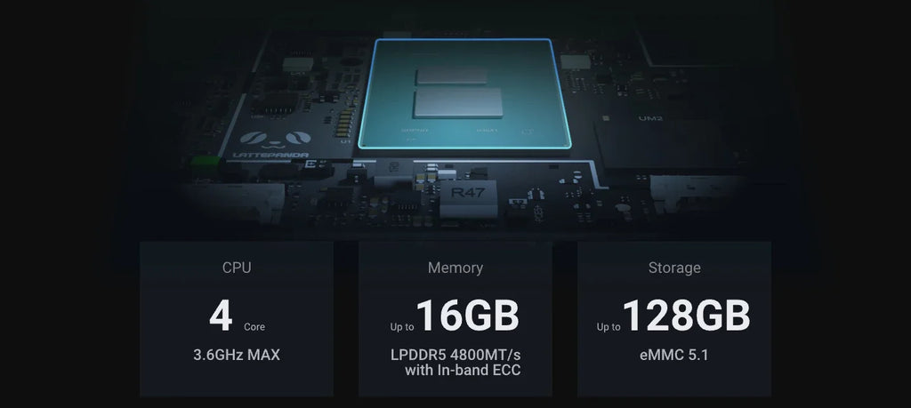 GGDX Hot Seller  DFROBOT LattePanda IOTA Palm-sized X86 Single Board Computer N150 Quad-core Processor, 8GB LPDDR5 RAM, 64