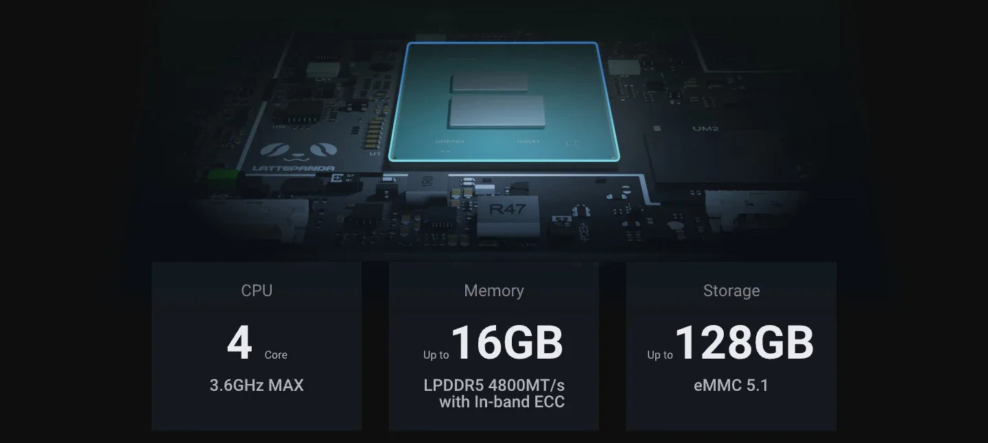 GGDX Hot Seller  DFROBOT LattePanda IOTA Palm-sized X86 Single Board Computer N150 Quad-core Processor, 8GB LPDDR5 RAM, 64