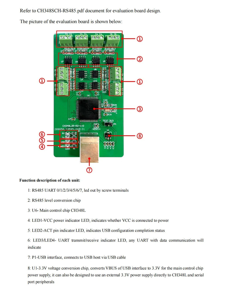USB to 8-Channel RS485 UART Adapter Board with High-Speed CH348L Controller Chip