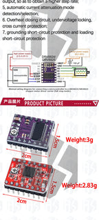 3DV4 CNC Shield V4 + Nano 3.0 + 3pcs DRV8825 Reprap Stepper Drivers Set For Arduino