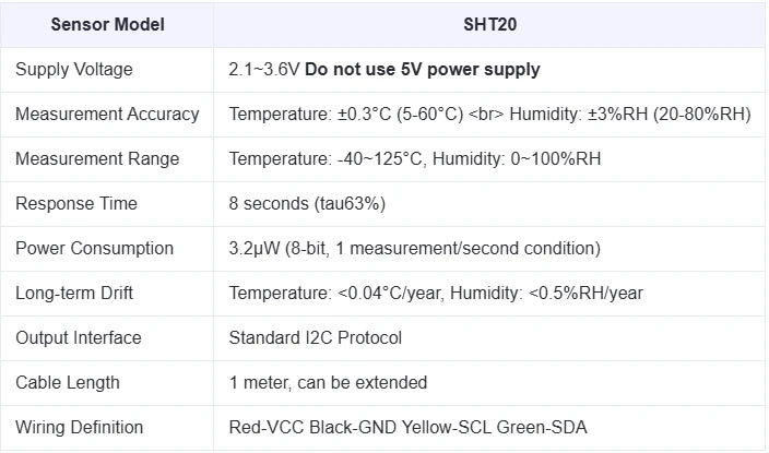 1-10PCS SHT20/SHT30/SHT40 Waterproof Stainless Steel I2C Temp & Humidity Sensor Digital I2C Probe, Ideal For Precise Measurement