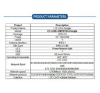 USB SIM7000 A7676E SIM7070 A7672G A7672E A7670E A7672SA A7670G A7670SA SIM7670G SIM7670E SIM7670NA SIM7672G SIM7672E SIM7672NA