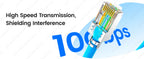 JEYI 100PCS Shielded RJ45 Cat7 Pass Through connectors 8P8C Gold Plated 2-Pc Pass Through Modular Data Plug Network Modular Plug