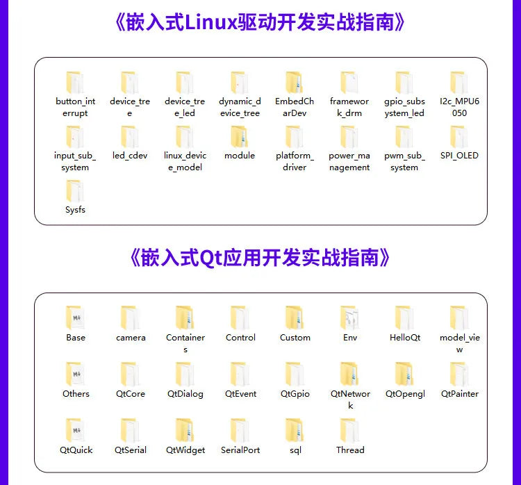 Wildfire Luban Cat 3 Single-Board Computer, Rockchip RK3576 Development Board, Linux & Android AI Board with BTB Connector