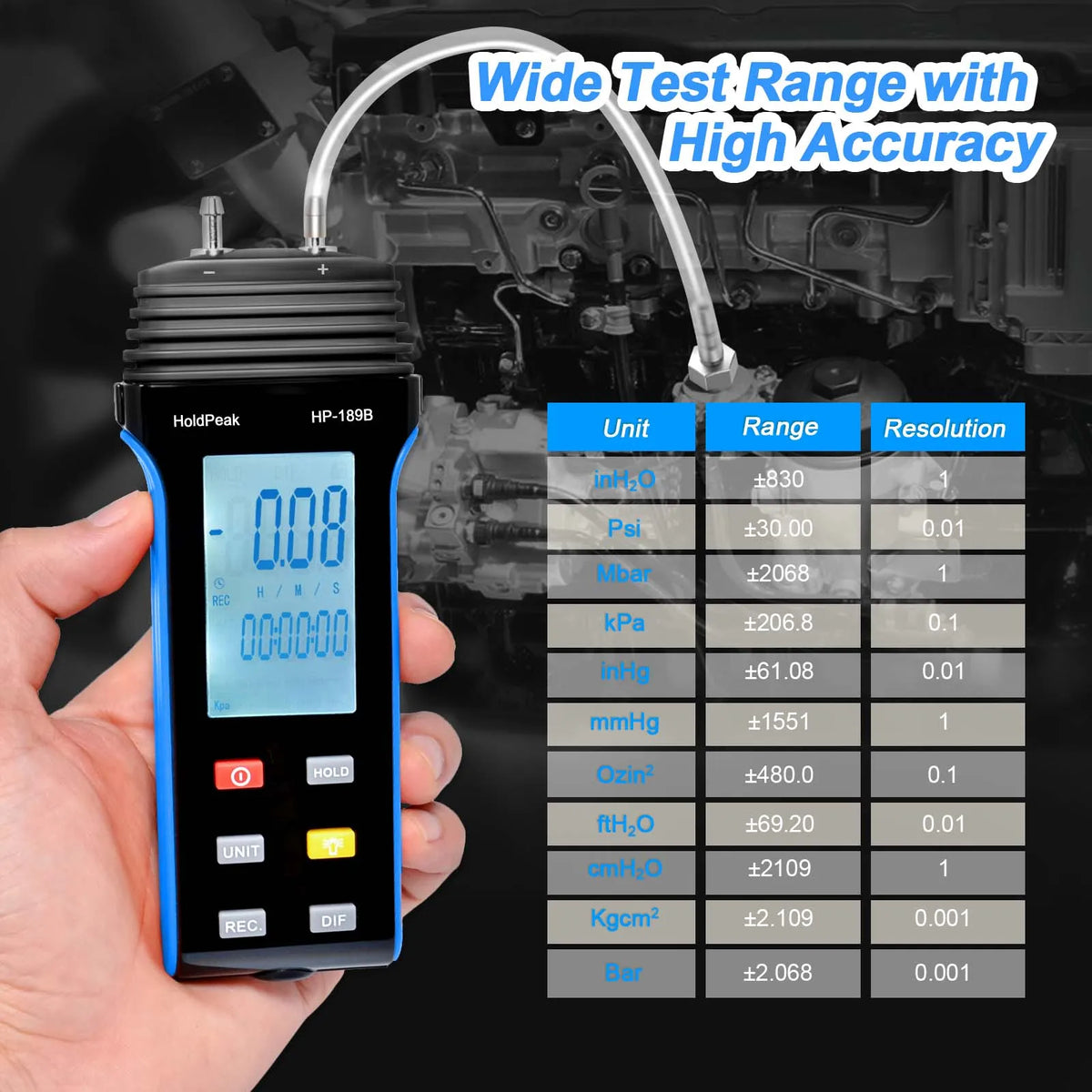 HoldPeak 189B Digital Manometer 11 Units Differential Pressure Gauge MAX/MIN/AVG Backlight for HVAC System