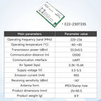 LoRa Module COJXU E22-T Series UART SMD DIP 170/230/433/915/868MHz 22/30/33/37dBm Stamp Hole SMA-K Wireless Module
