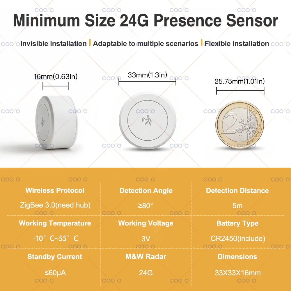 ZigBee 24G Human Presence Detector Minimum MmWave Radar Motion Sensor with Magnetic Bracket for Smart Life Tuya Hub Zigbee2mqtt