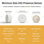 ZigBee 24G Human Presence Detector Minimum MmWave Radar Motion Sensor with Magnetic Bracket for Smart Life Tuya Hub Zigbee2mqtt