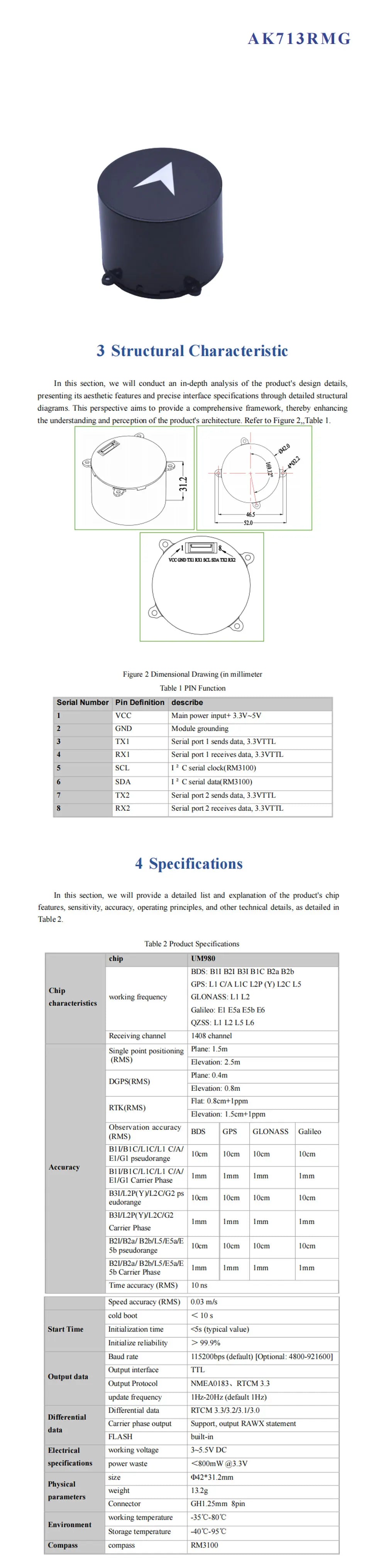 ZED-F9P/UM980/UM981/UM960/Beiyun M20 GNSS/GPS Centimeter-Level RTK Module with Helix Antenna Compass IST8310/RM3100,FOR UAV