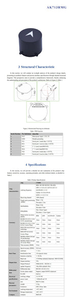 ZED-F9P/UM980/UM981/UM960/Beiyun M20 GNSS/GPS Centimeter-Level RTK Module with Helix Antenna Compass IST8310/RM3100,FOR UAV