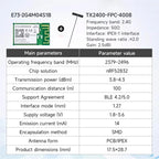 EBYTE E73-2G4M04S1A/B/D Series BLE Wireless Module Micro-size Long Range Low Power Consumption Dual Antenna PCB