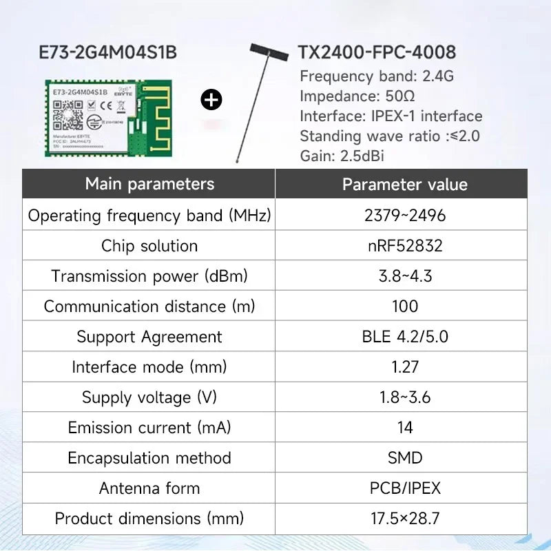 EBYTE E73-2G4M04S1A/B/D Series BLE Wireless Module Micro-size Long Range Low Power Consumption Dual Antenna PCB