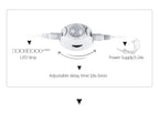 12V PIR Motion Sensor LED Strip Lights Auto On/Off Stair Wardrobe Closet Kitchen Backlight 1M-5M Human Infrared Sensing LED Tape