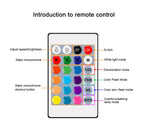 1-10PCS LED Intelligent RGBW Bulb GU10 E27 E14 24 Key Infrared Remote Control AC110V 230V 6W 10W Color Plus White Light Dimming