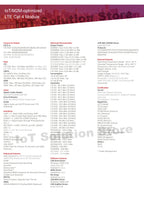 Quectel EC25-EUX for Europe Region/Operator 150Mbps/50Mbps 4G LTE Cat.4 USB Dongle EC25EUX EC25EUXGR EC25EUXGR-128-SGNS
