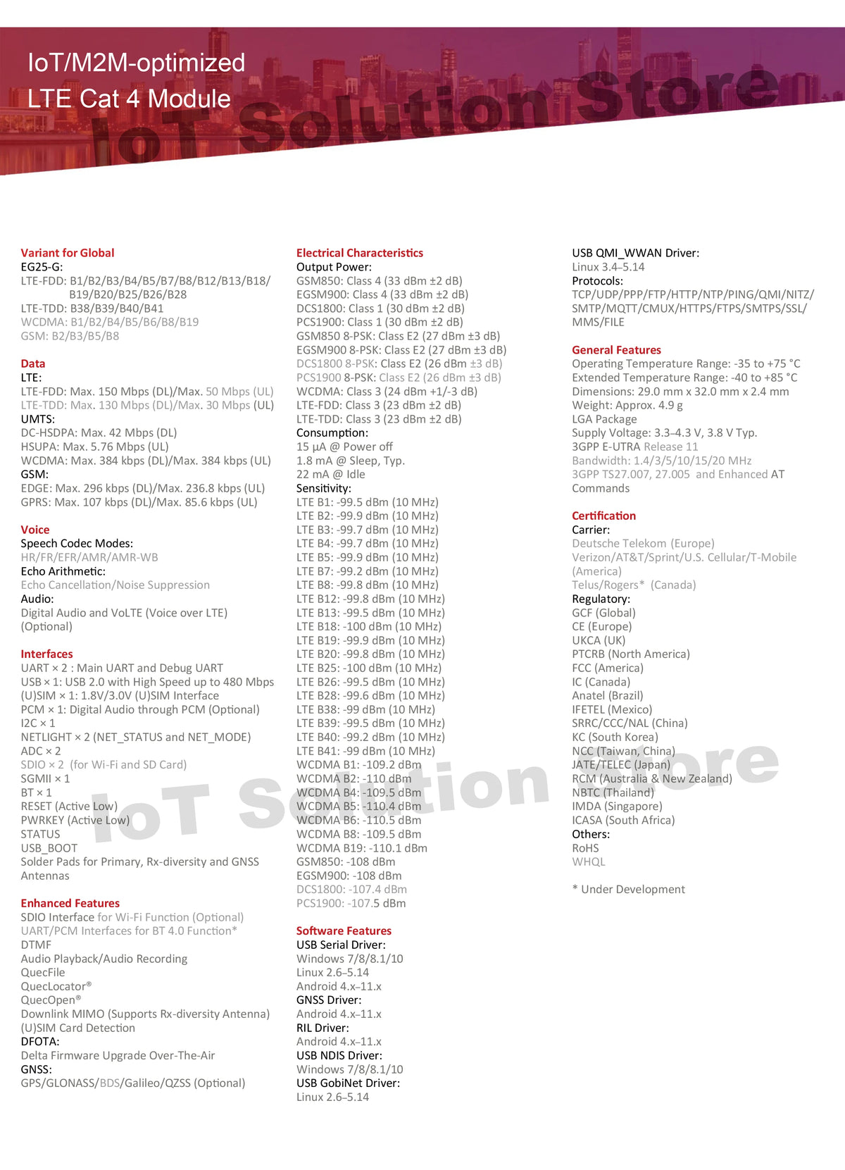 Quectel EC25-EUX for Europe Region/Operator 150Mbps/50Mbps 4G LTE Cat.4 USB Dongle EC25EUX EC25EUXGR EC25EUXGR-128-SGNS