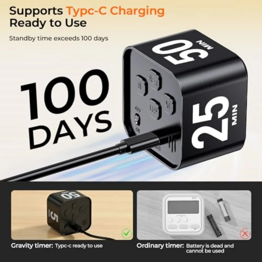 Rotating Pomodoro Timer Preset, Desk Productivity Flip Timer, ADHD Tool Cube Countdown Stopwatch for Study, School, Kitchen Work