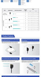 TS Ultra-thin Photoelectric Sensor 30/250/500/1000mm NPN PNP Front Through-beam Fast Response High Precision Anti‑interference