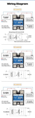 CG 1PCS Single-phase Solid State Relay Input 3-32VDC Output 24-480VAC DC to AC/DC to DC/AC to AC SSR 10/25/40A Module Relay