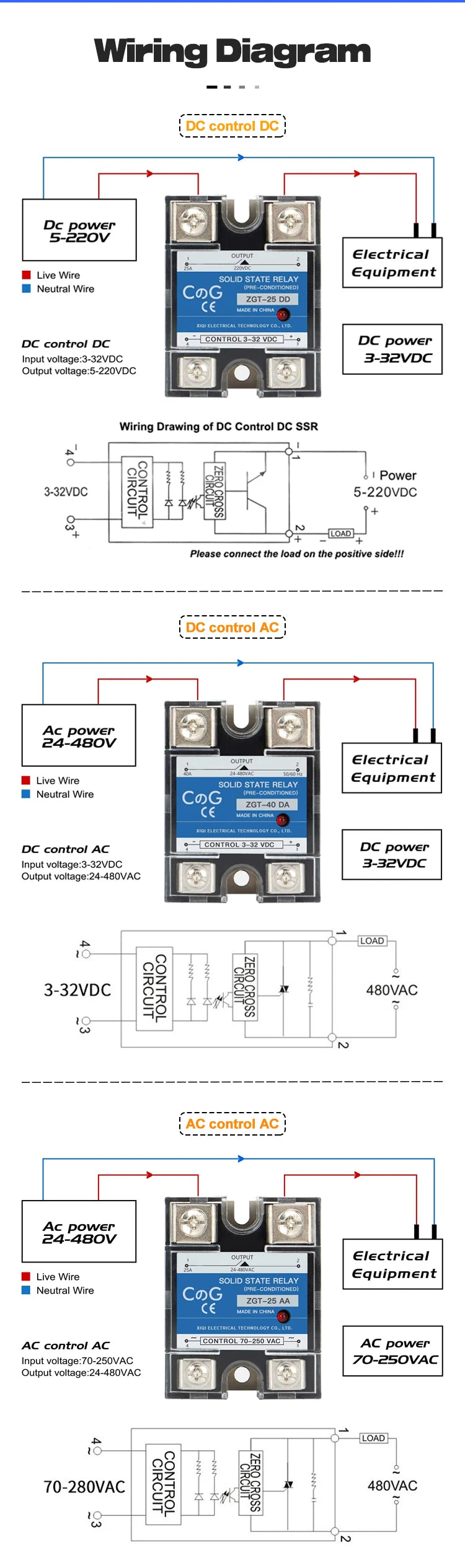 CG 1PCS Single-phase Solid State Relay Input 3-32VDC Output 24-480VAC DC to AC/DC to DC/AC to AC SSR 10/25/40A Module Relay