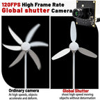 USB3.0 Global Shutter Camera Module 2.3MP 120FPS High Frame Rate Webcam With No Distortion M12 Lens Plug And Play For Video Live