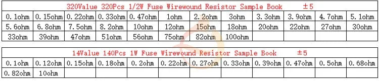 1/2W 1W Fuse Wirewound Resistor Sample Book Assorted Kit 0.1ohm 0.15R 0.18R 0.2R 0.22R 0.33R 0.47R 10R 22R 33R 47R 51R 82R 100R