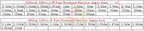 1/2W 1W Fuse Wirewound Resistor Sample Book Assorted Kit 0.1ohm 0.15R 0.18R 0.2R 0.22R 0.33R 0.47R 10R 22R 33R 47R 51R 82R 100R