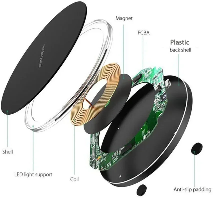 Wireless Charger For iPhone 17 16 15 14 13 Pro Max Induction Fast Charging Pad Dock Station For Samsung S25 S24 Xiaomi Huawei