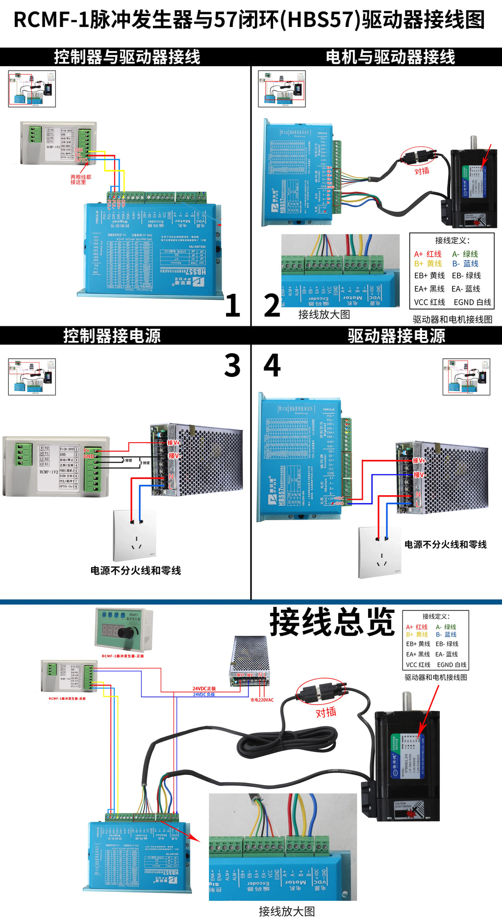 WITH Brake Nema 23  57 Hybrid Closed Loop 2-Phase  Servo Motor with Driver 57HSE2.2N+HBS57 Stepper Motor for  CNC Spindle Motor