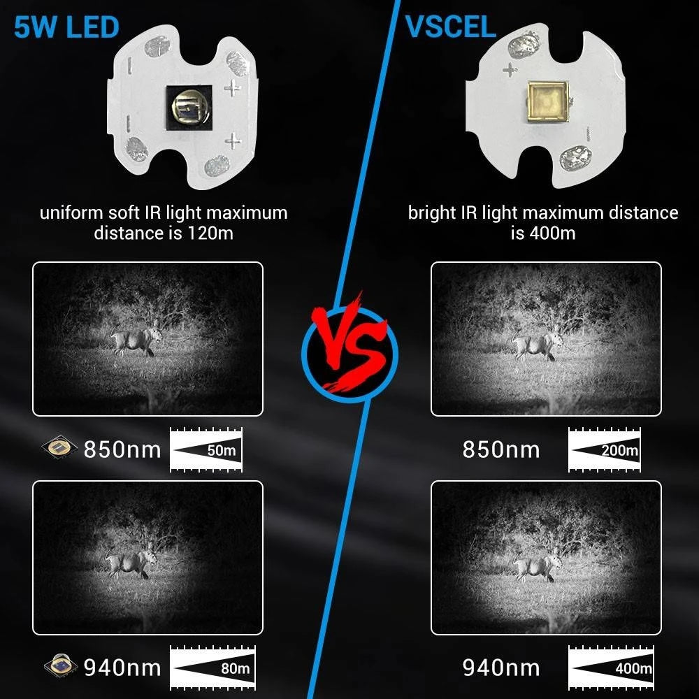 IR850nm&940nm Latest infrared LED Zoom High Bright Night Vision Infrared Fill Light Tactical Hunting Zoom Flashlight IR lighting