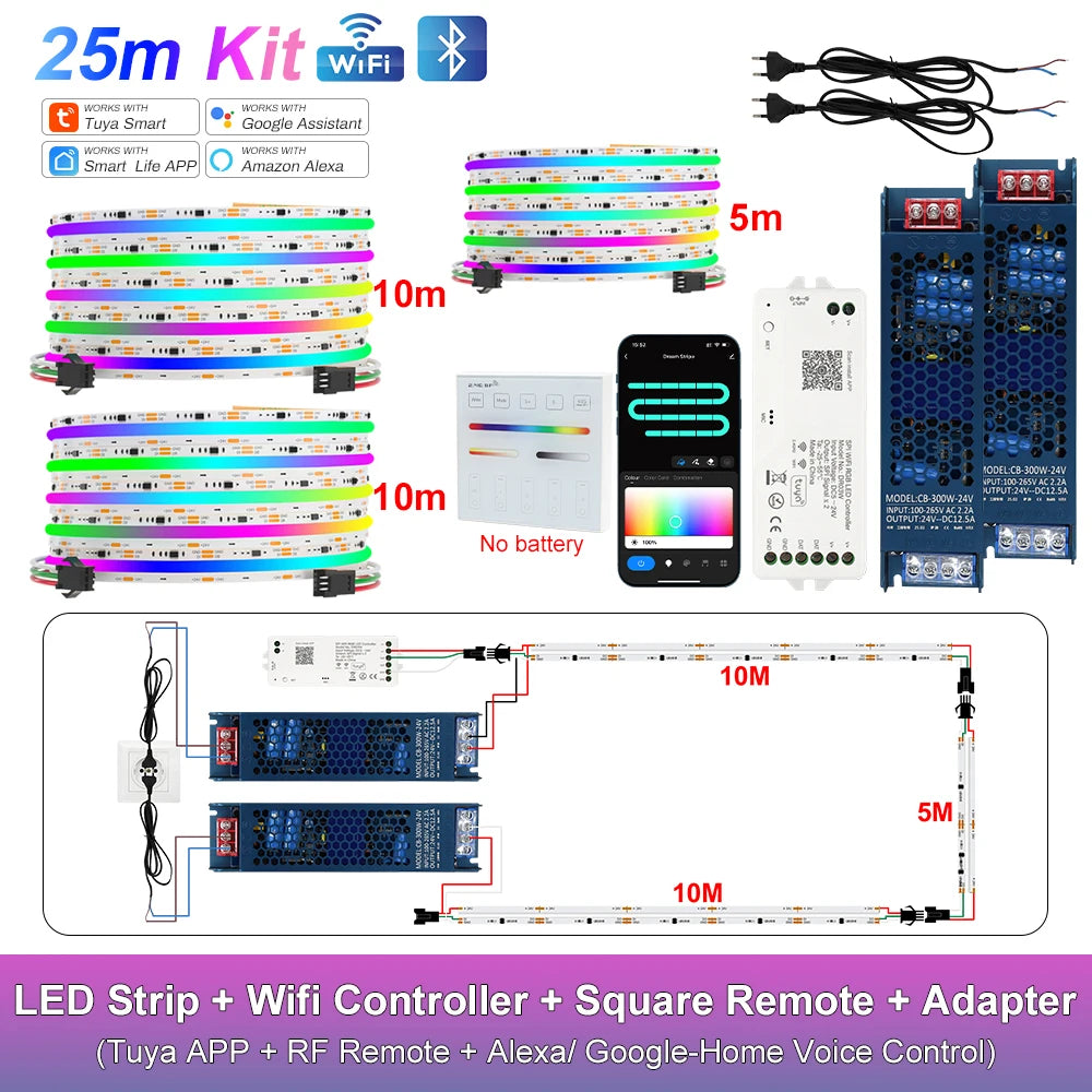 RGB-IC COB LED Strip with Tuya Wifi Controller 2.4G Remote Alexa Google Home Rainbow Color Addressable LED Tape 10m 20m 25m Kit